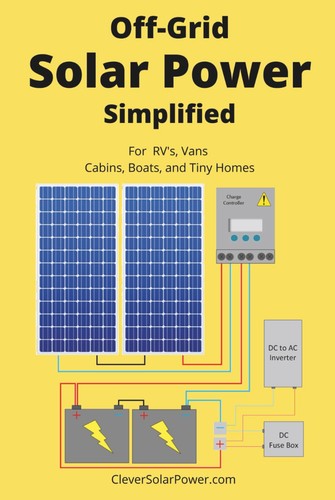 Off grid solar - solar, power